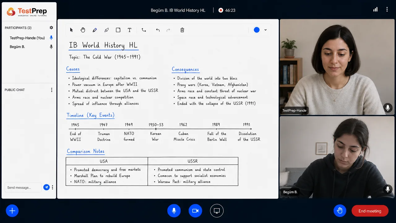IB IB World History HL Tutoring HL — one-to-one lesson