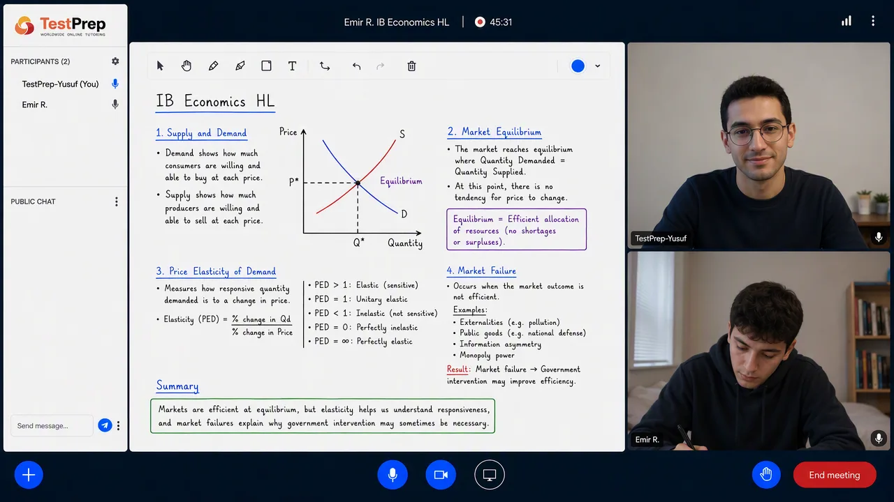 IB IB Economics HL Tutoring HL — one-to-one lesson