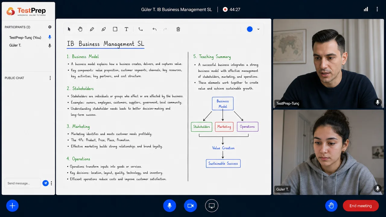 IB IB Business Management SL Tutoring SL — one-to-one lesson