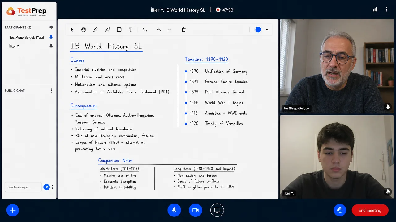 IB IB World History SL Tutoring SL — one-to-one lesson