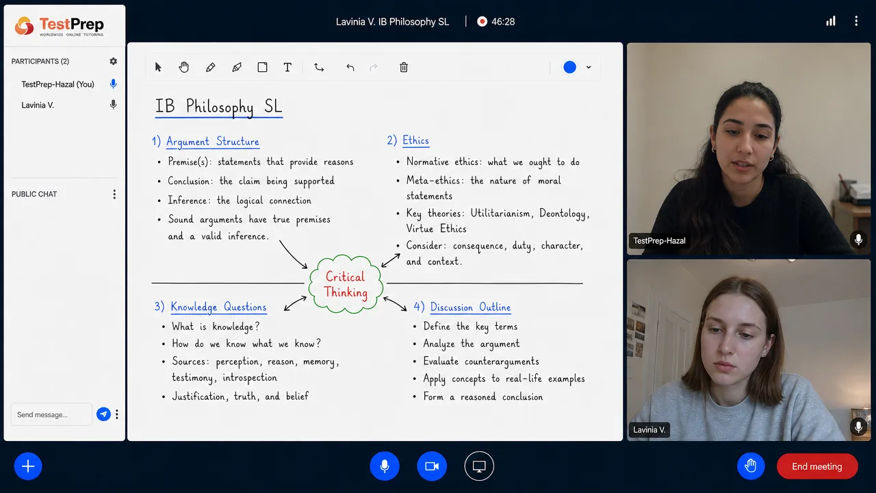 IB IB Philosophy SL Tutoring SL — one-to-one lesson